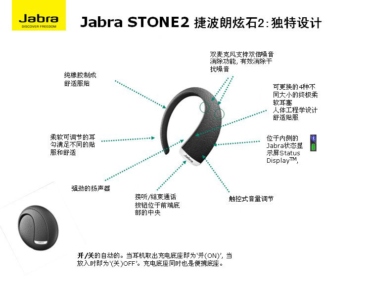 jabra/捷波朗 step 势代 无线蓝牙运动音乐双耳立体声耳机 (stone2