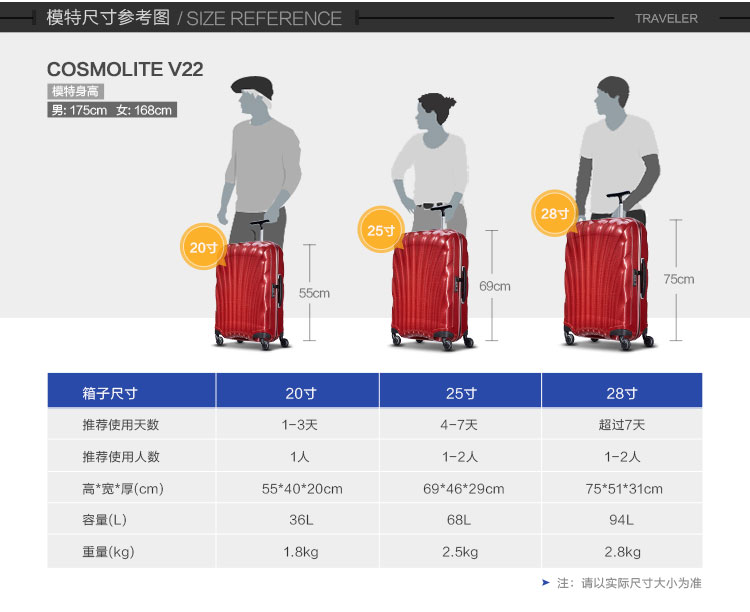 samsonite/新秀丽 cosmolite v22万向轮拉杆箱25寸 中性款式 聚碳酸酯