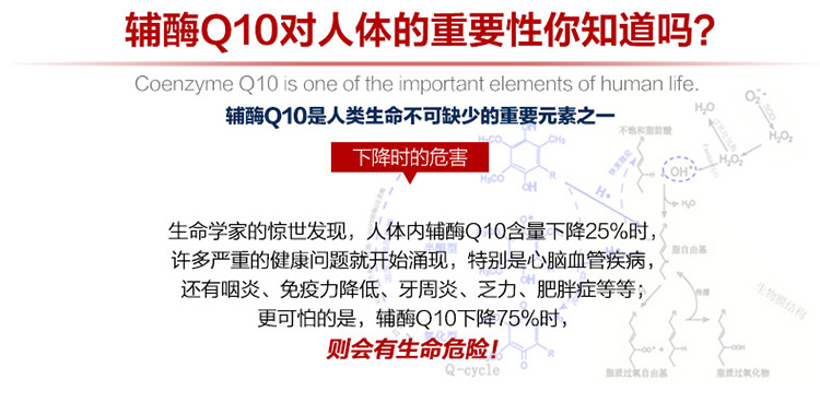 swisse瑞思 辅酶q10护心宝50粒*2瓶 心脏健康改善体力