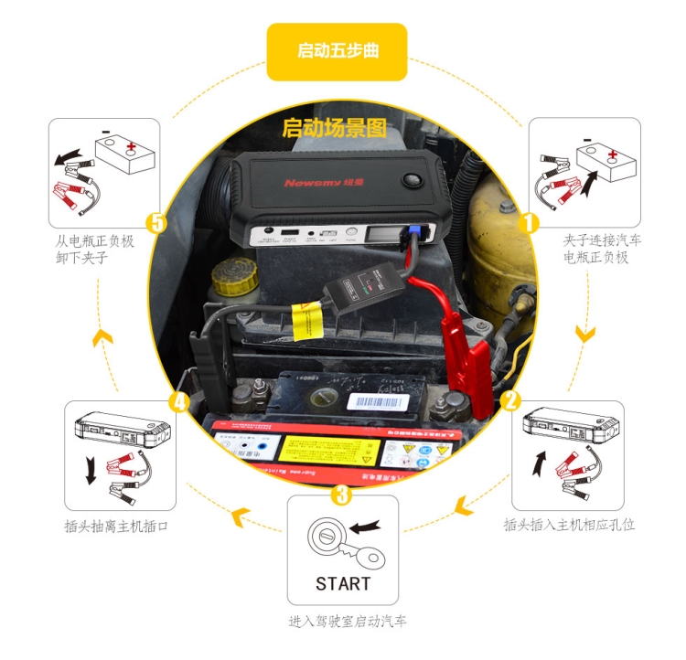 纽曼w18 汽车应急启动电源12v 多功能车载电瓶充电器备用移动电源