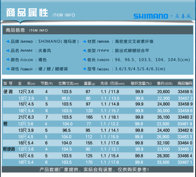 shimano/禧玛诺 庆春风 振出式鲫鲤碳素综合钓竿 硬调3.9米