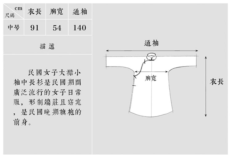 汉服设计图线图