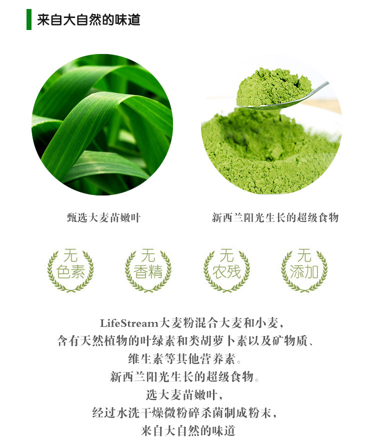 绿色生活的秘密武器：叶绿素