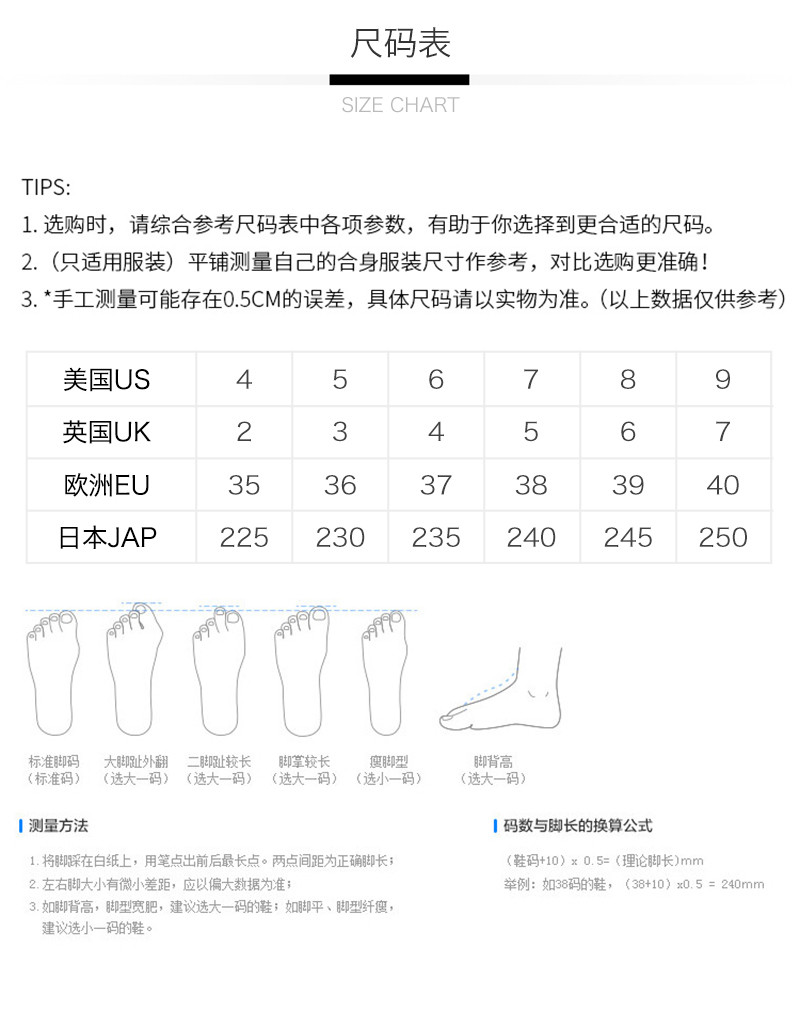 2023春夏服装流行趋势解析