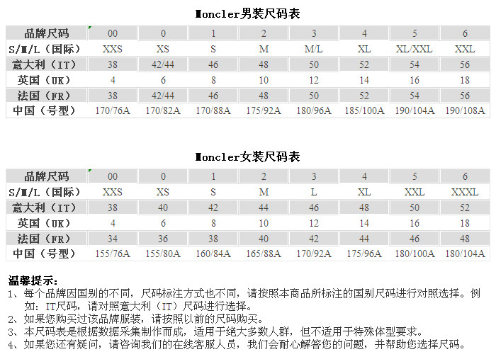 【包邮包税】moncler/蒙克莱 男士长袖polo棉质 2017281 987