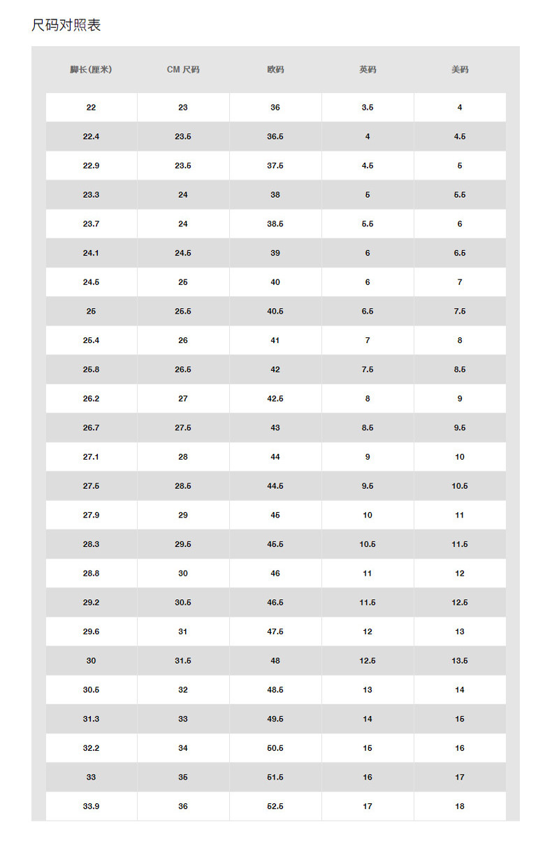nike脚长鞋码对照表图片