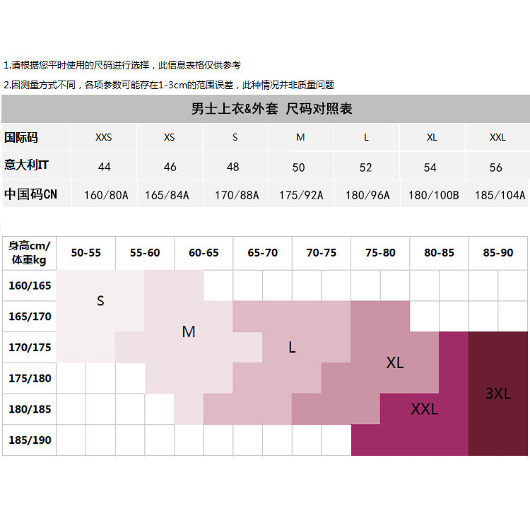 gucci码数对照表男装图片