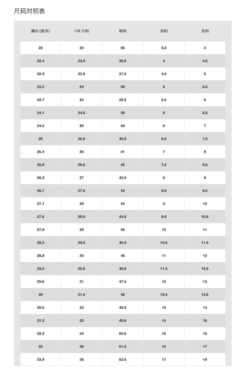 nike/耐克 lunarepic low flyknit 男士登月跑步鞋843764-002