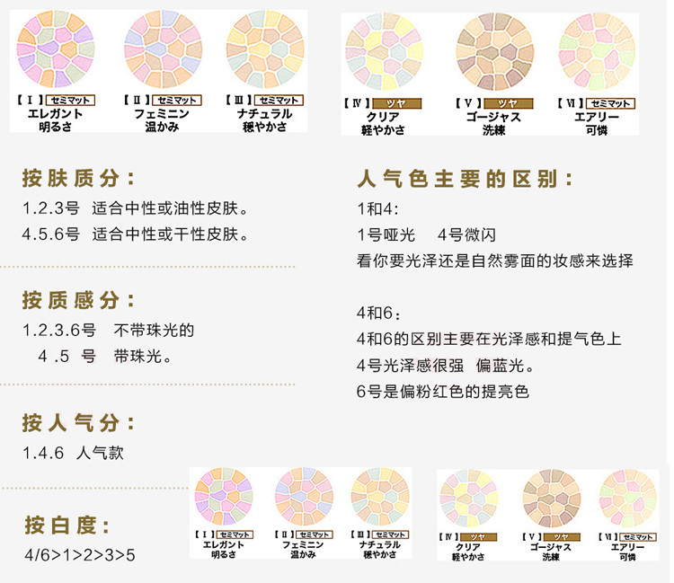 【包税】elegance/雅莉格丝欢颜粉饼e大饼家庭装 27g 1 2 3 4 5 6号