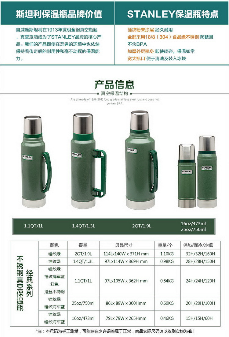 stanley/斯坦利 经典系列真空保温瓶 保温杯 1l