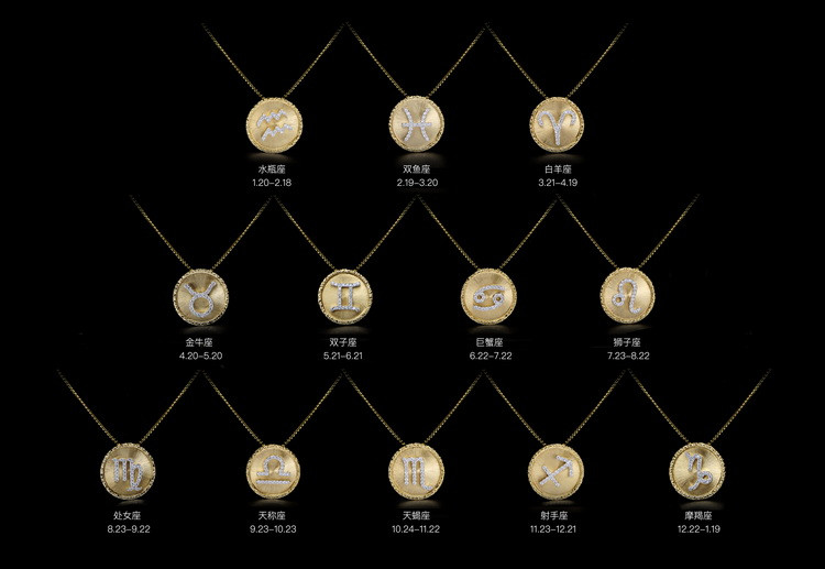 十二星座适合的钻石(十二星座适合的钻石手链)