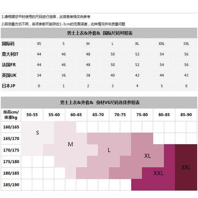 prada衣服尺码图片