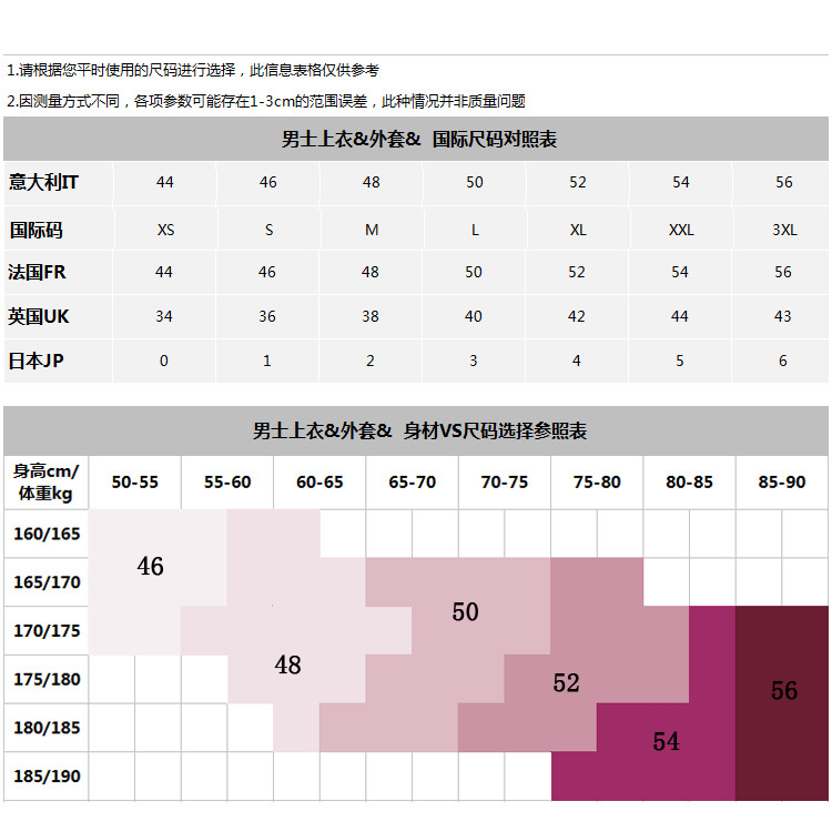 prada/普拉达 鹅绒简约轻便拉链连帽外套 男士羽绒服
