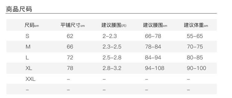 emporio armani/安普里奥阿玛尼 棉质平角内裤 男士内裤 3条装 111610