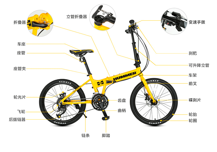 折叠自行车安装步骤图图片