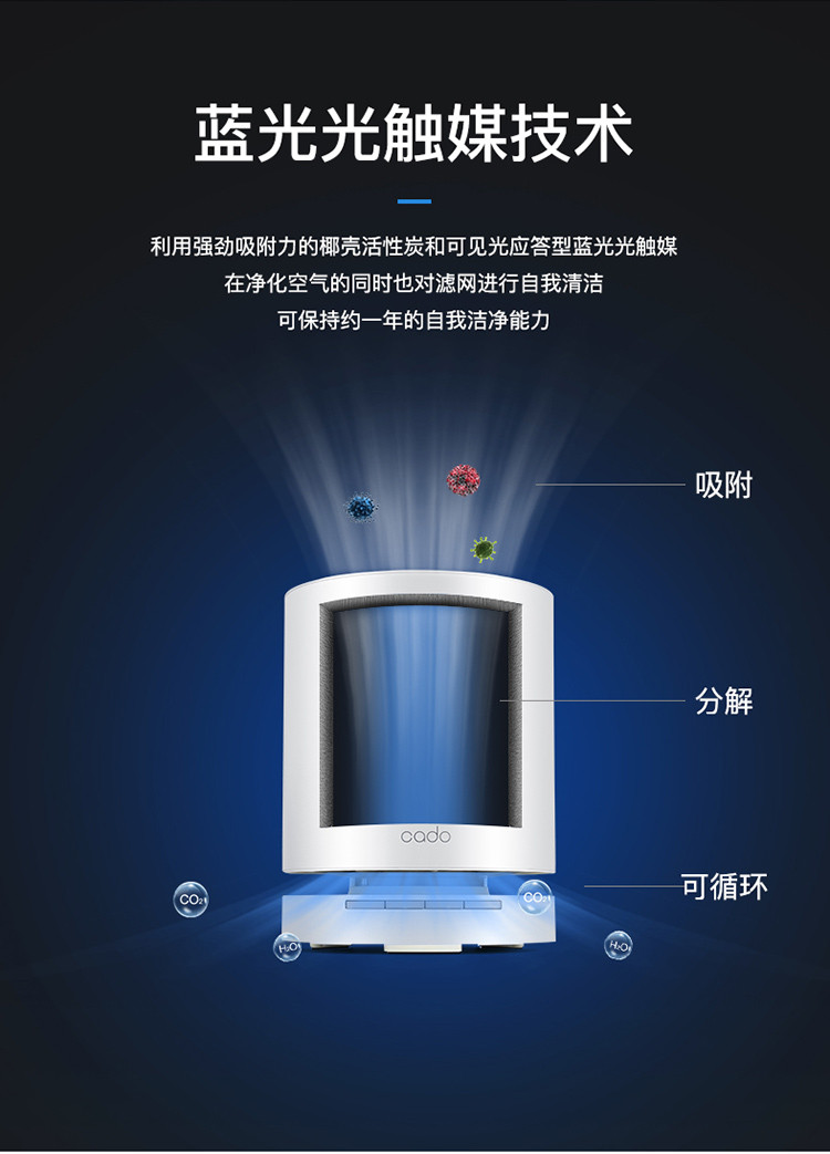 日本cado空氣淨化器家用藍光光觸媒淨化除異味甲醛pm2.