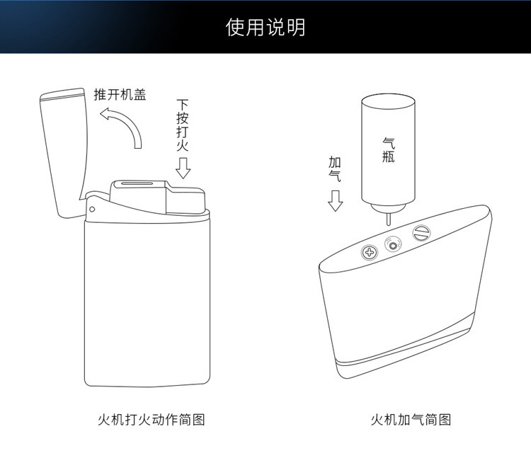 防风打火机的结构图图片