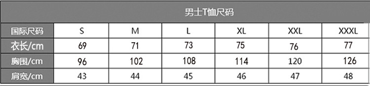 【17春夏】burberry/博柏利纯棉logo时尚休闲运动男士短polo bu
