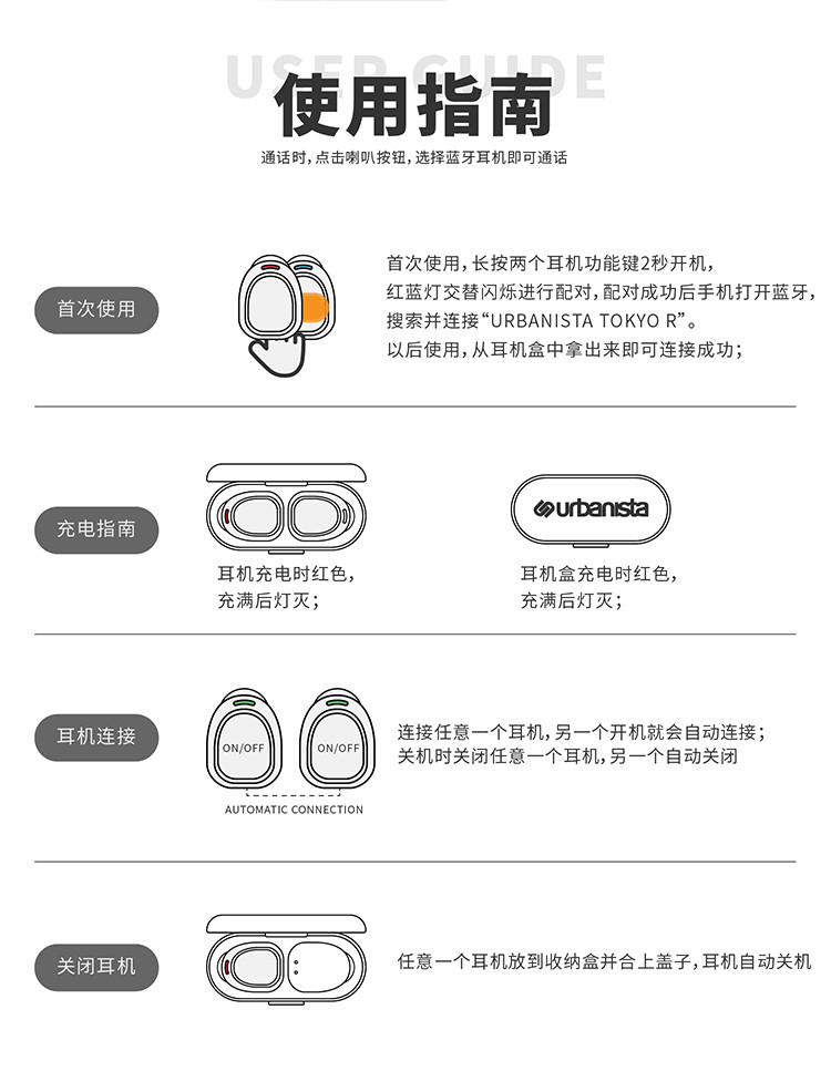 sansui蓝牙耳机用法图片