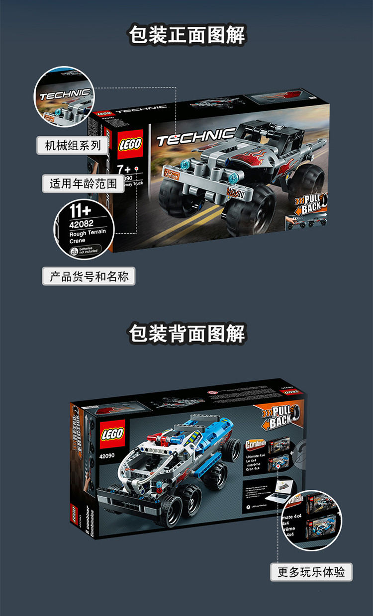 lego/乐高 机械组technic 吊赛车快艇机 逃亡卡车 42090
