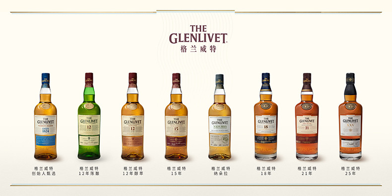 【单一麦芽精选】glenlivet/格兰威特 12年醇萃单一麦芽苏格兰威士忌