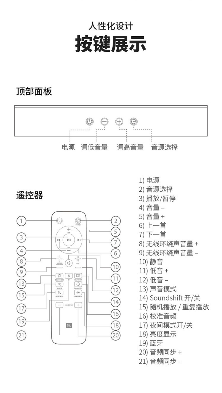 jbl bar51 电视 回音壁音响 家庭影院5