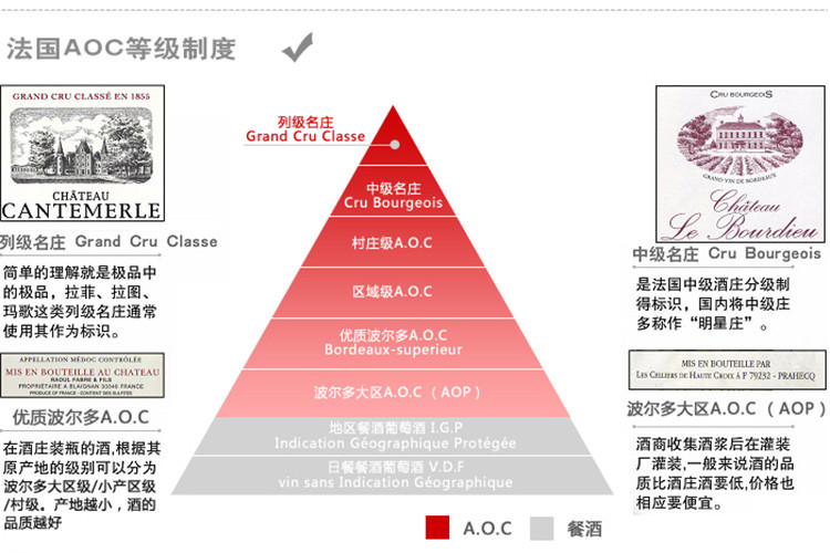 chateau pavie/柏菲【法国列级名庄 2014柏菲城堡 正牌】法国圣爱美隆