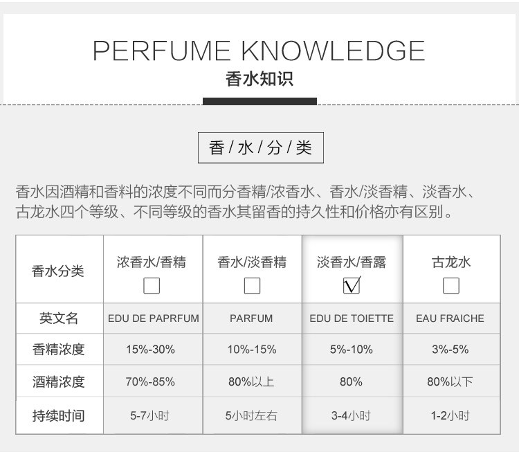 【VERSACE范思哲 男士香水】VERSACE/范思哲迪伦男士淡香水30ml【正品 价格 图片】 - 寺库网