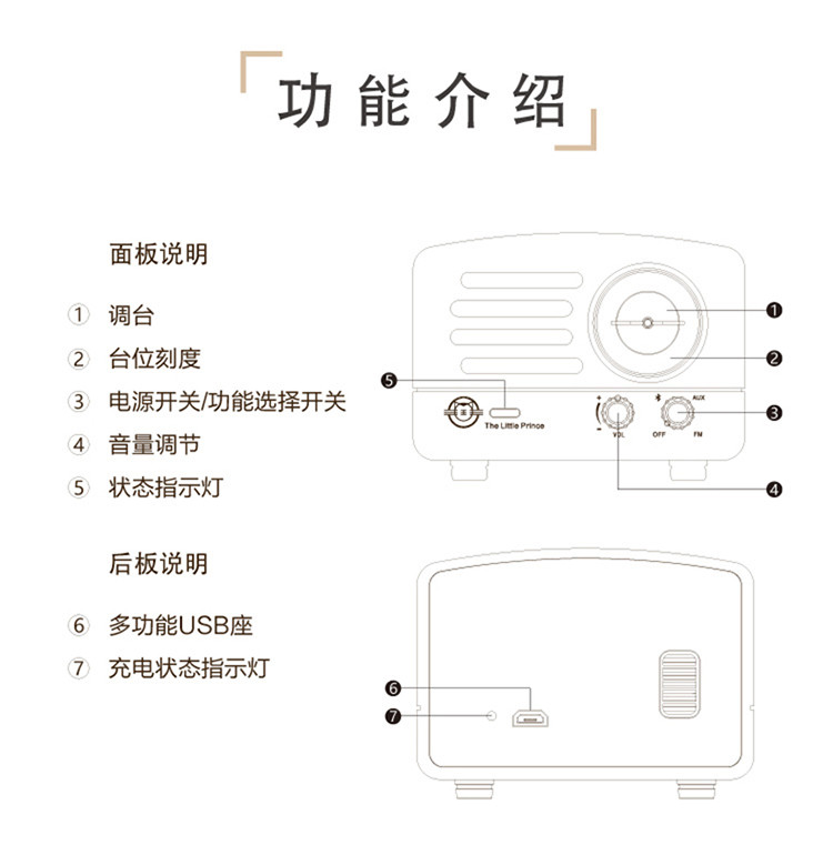 猫王小王子收音机拆解图片