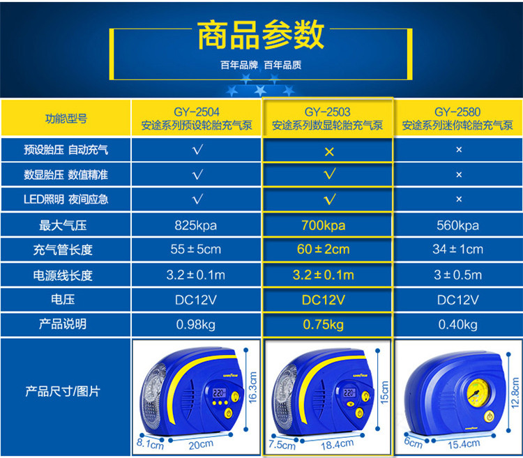 固特异(goodyear) 车载充气泵 gy-2503 数显 led照明