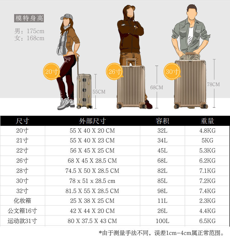 rimowa/日默瓦26寸