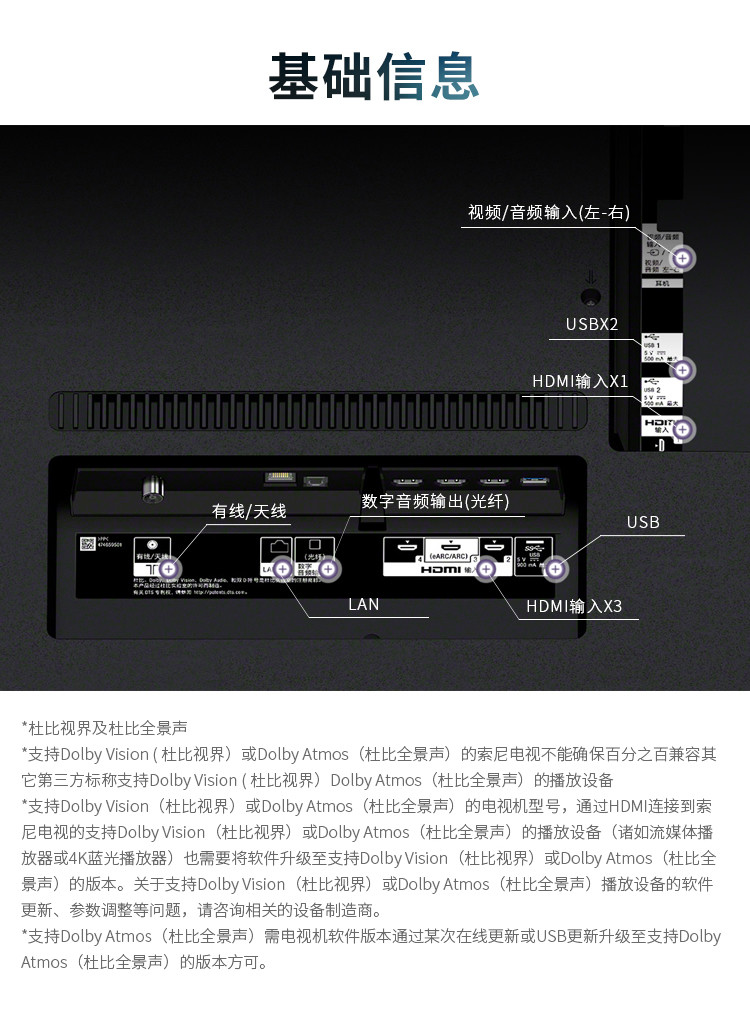 索尼9500g接口图片