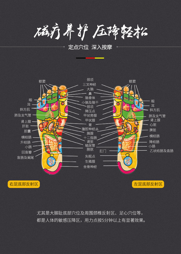 cloris/凯伦诗德国cloris 足底按摩鞋 升级版按摩拖鞋男女款 玉石弹灸
