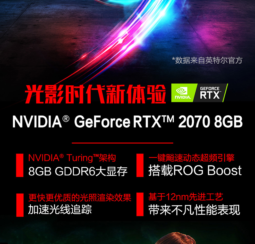 【rogrog 筆記本電腦】rog/rog 槍神3 9代英特爾酷睿i7 15.