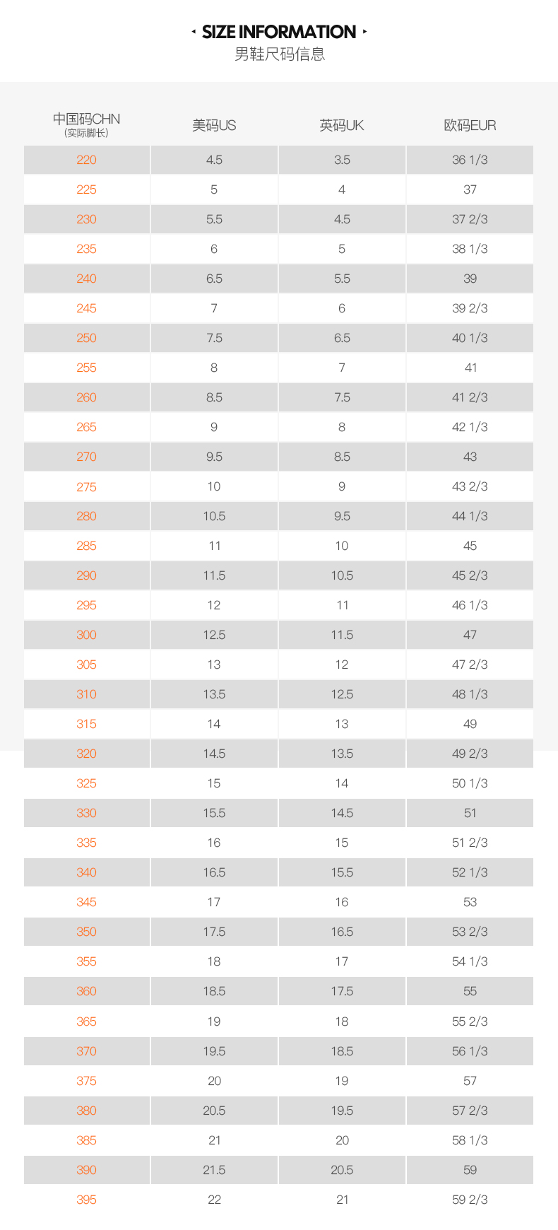 男士鞋码身高对照表图图片