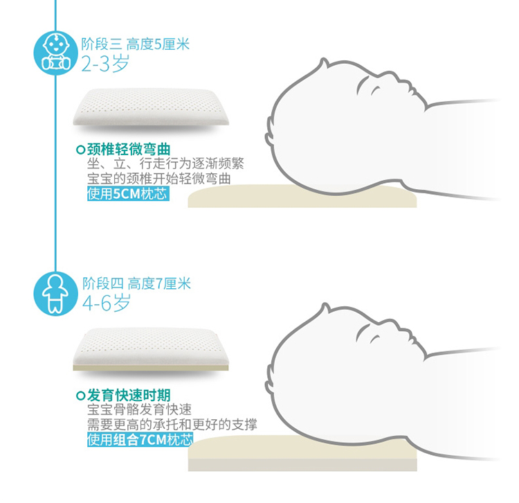 jace久适泰国品牌儿童天然乳胶枕头可调节高度0-6岁