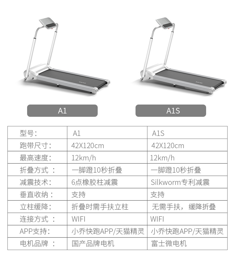 小乔a1跑步机家用款小型折叠式室内超静音多功能简易迷你电动走步