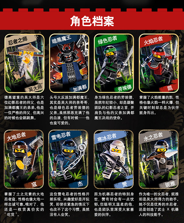lego/乐高 幻影忍者ninjago 幻影忍者城市 70620