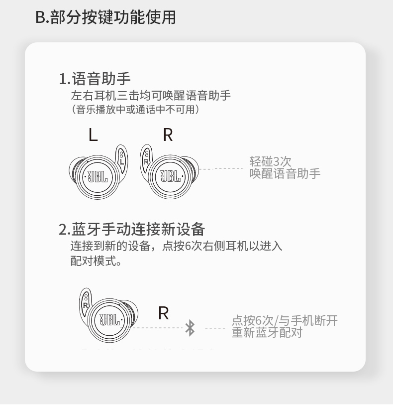 运动蓝牙耳机戴法图解图片