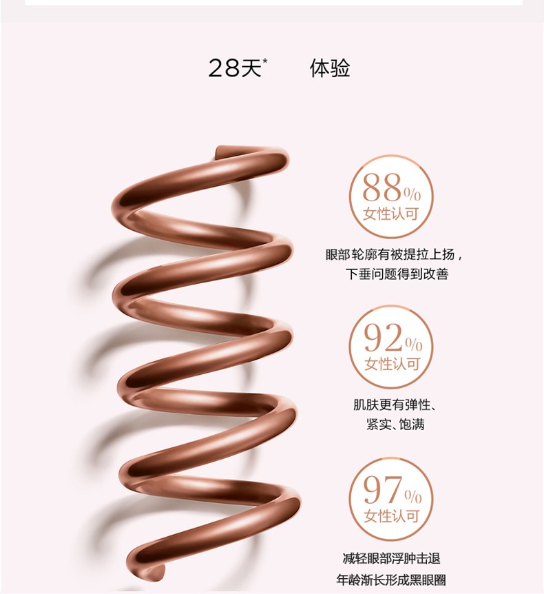 【包税】clarins/娇韵诗 「抗压眼霜」焕颜弹力眼霜 眼角飞扬 眼绎