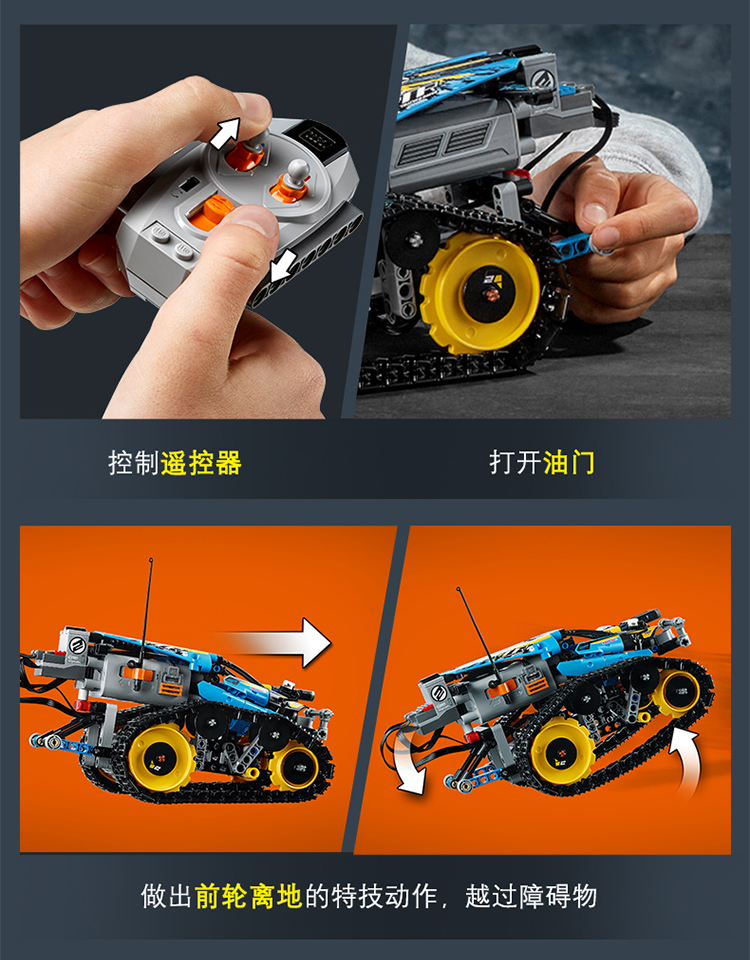 lego/乐高 机械组technic 遥控特技赛车42095