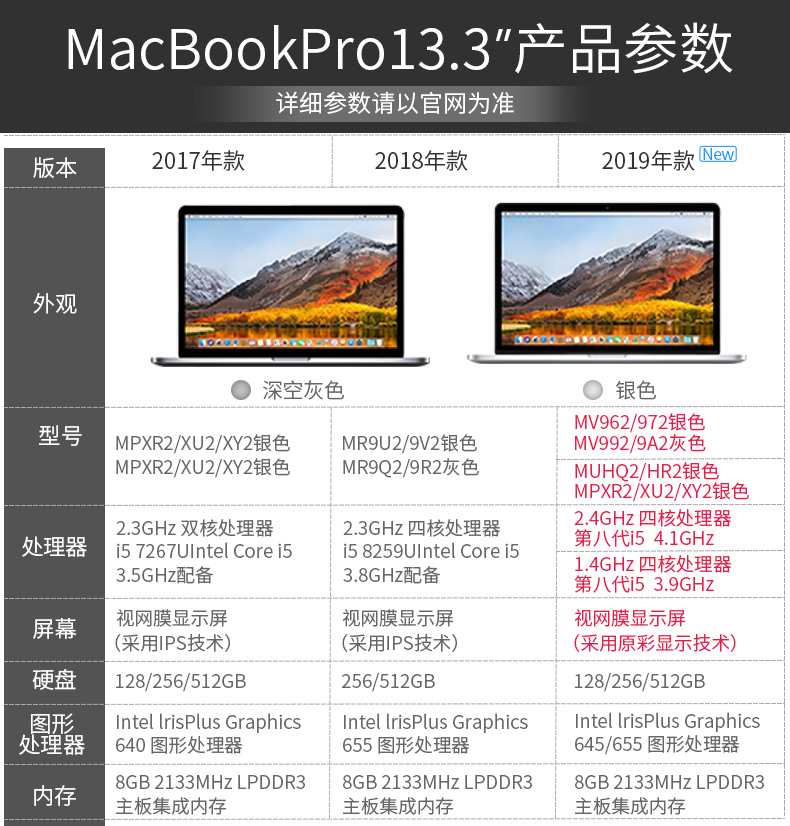 apple/蘋果 macbook pro 13.