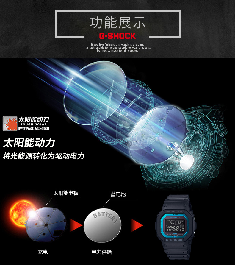 CASIO/卡西欧电波太阳能蓝牙小方块男表G-SHOCK系列数字显示多功能运动石英手表时尚腕表GW-