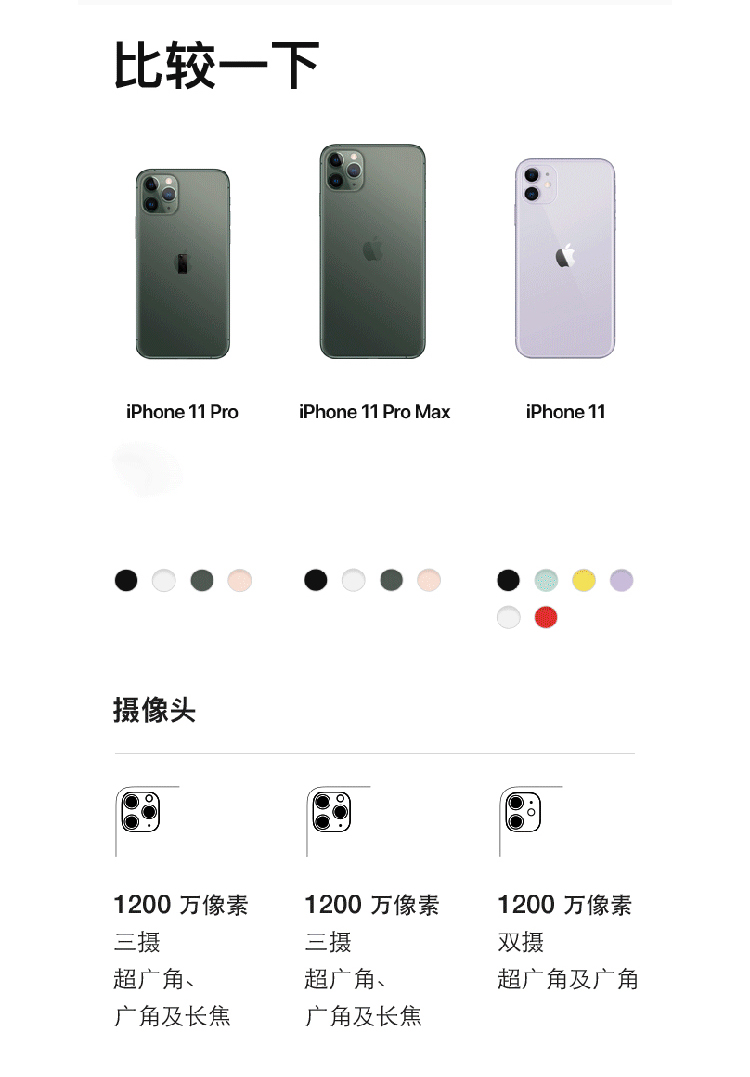 apple/苹果 iphone 11 pro