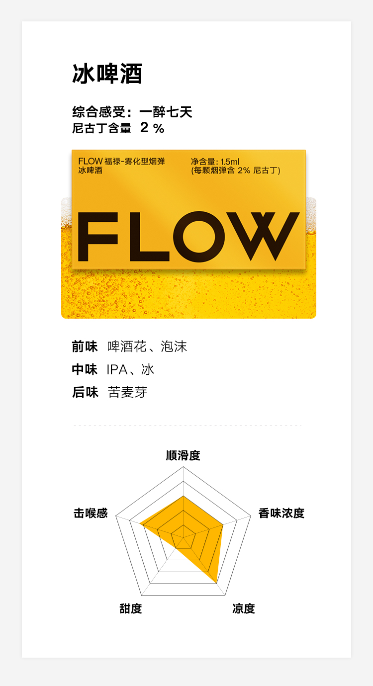 flow 福禄电子烟 烟油烟弹 水果味(配合烟杆使用)