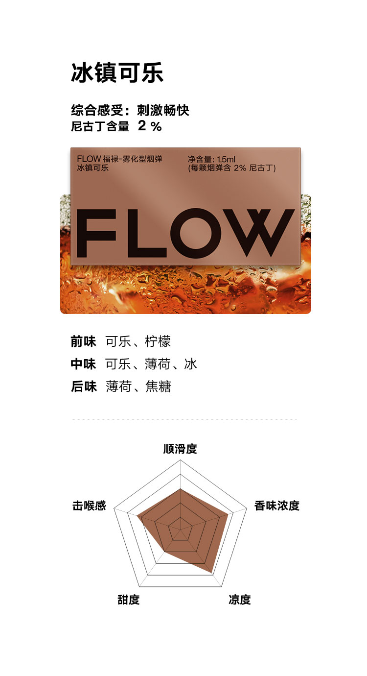 flow 福祿電子煙 煙油煙彈 水果味(配合煙桿使用)