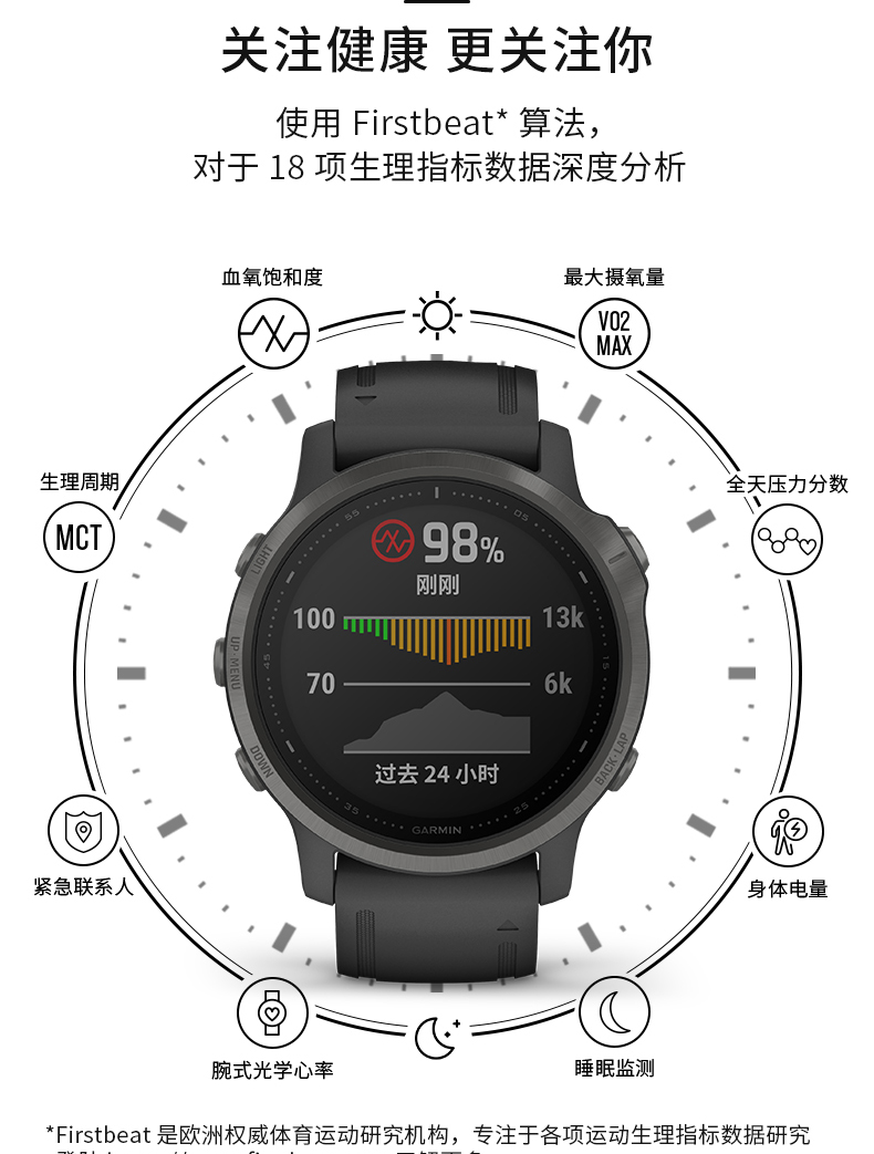 garmin/佳明fenix6s pro蓝宝石心率登山户外运动gps跑步手表