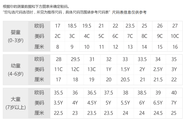 nike耐克 童鞋 20秋冬 air jordan 12 cny aj12彩