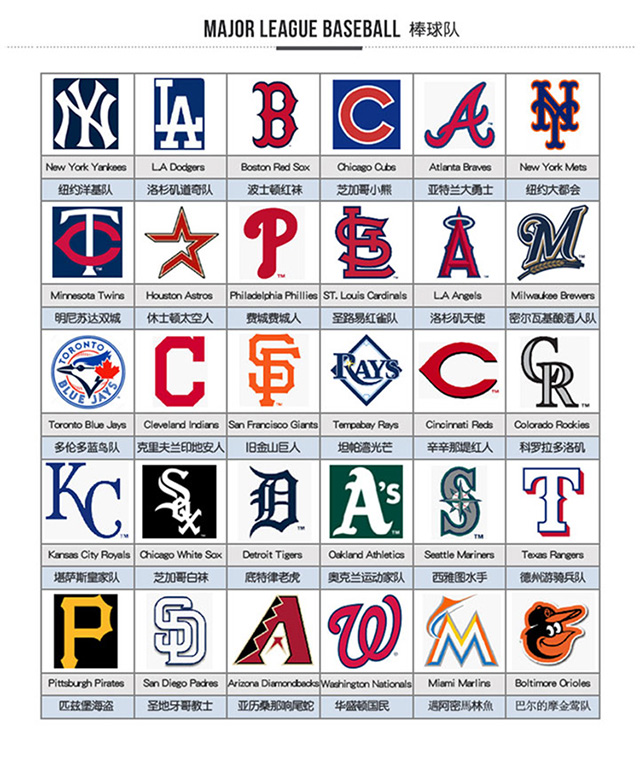 棒球帽品牌排行榜图片
