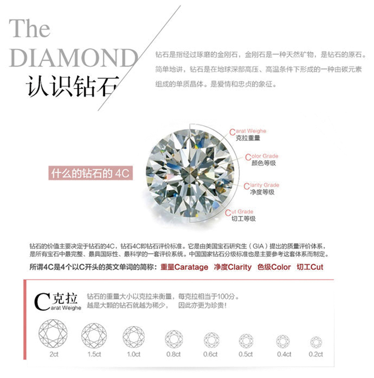 伟德bv1946官网-2026最新对戒品牌十大排名出炉DR、蒂芙尼你选哪家？